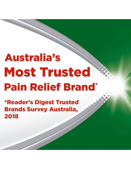 Panadol Rapid Caplets, Fast Pain Relief